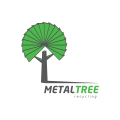 Logo industrie di trasformazione del metallo