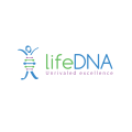 Logo laboratorio di DNA
