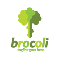 eco-producten logo