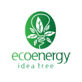 energie Logo