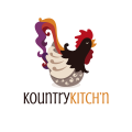 Küche Blog logo