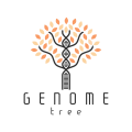 Genetik logo