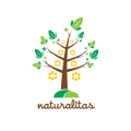 логотип проекты по сохранению земли