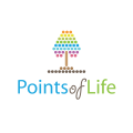 логотип образ жизни блог