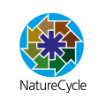 Umwelt Logo